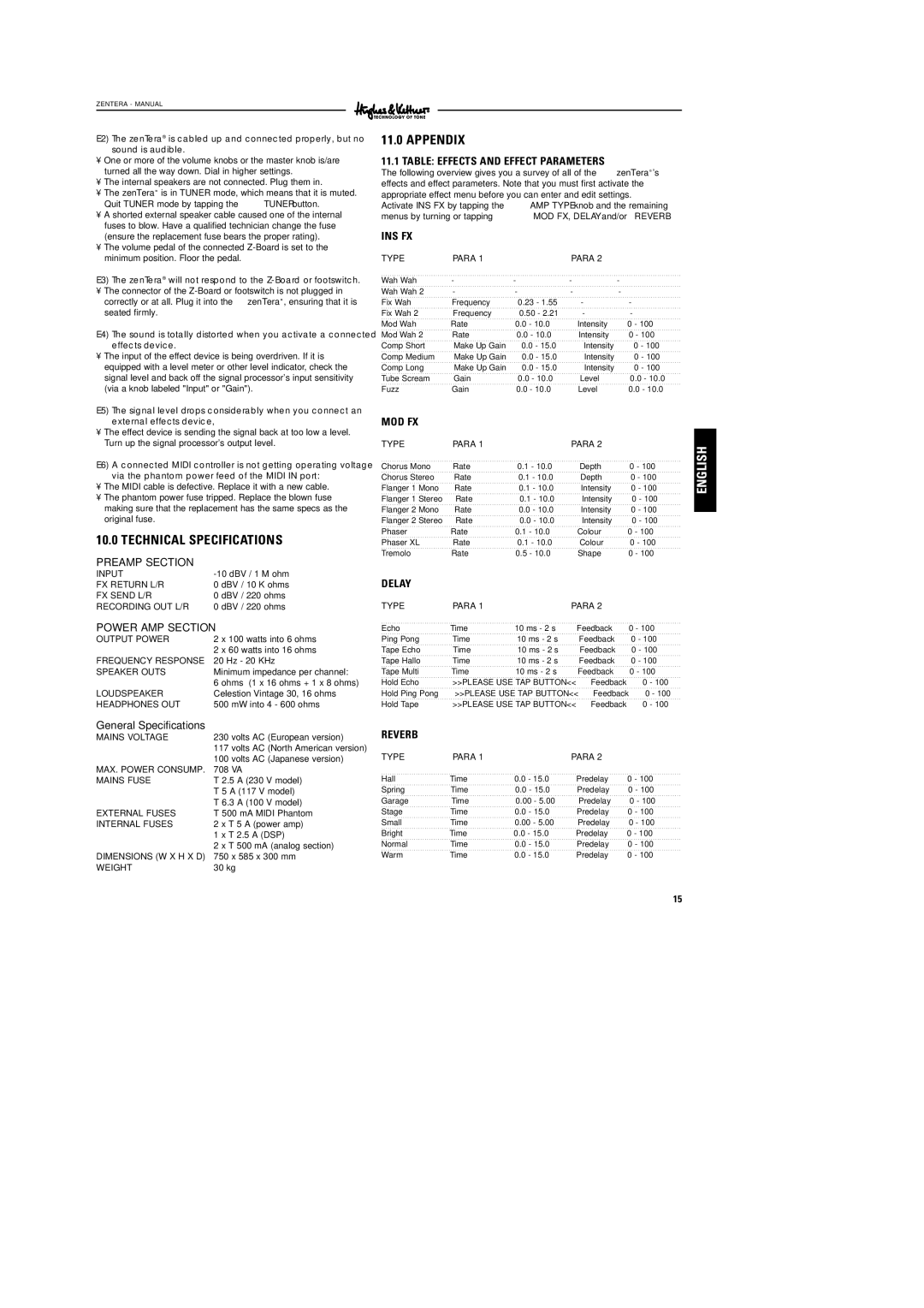 Hughes & Kettner DSM manual Technical Specifications, Appendix 