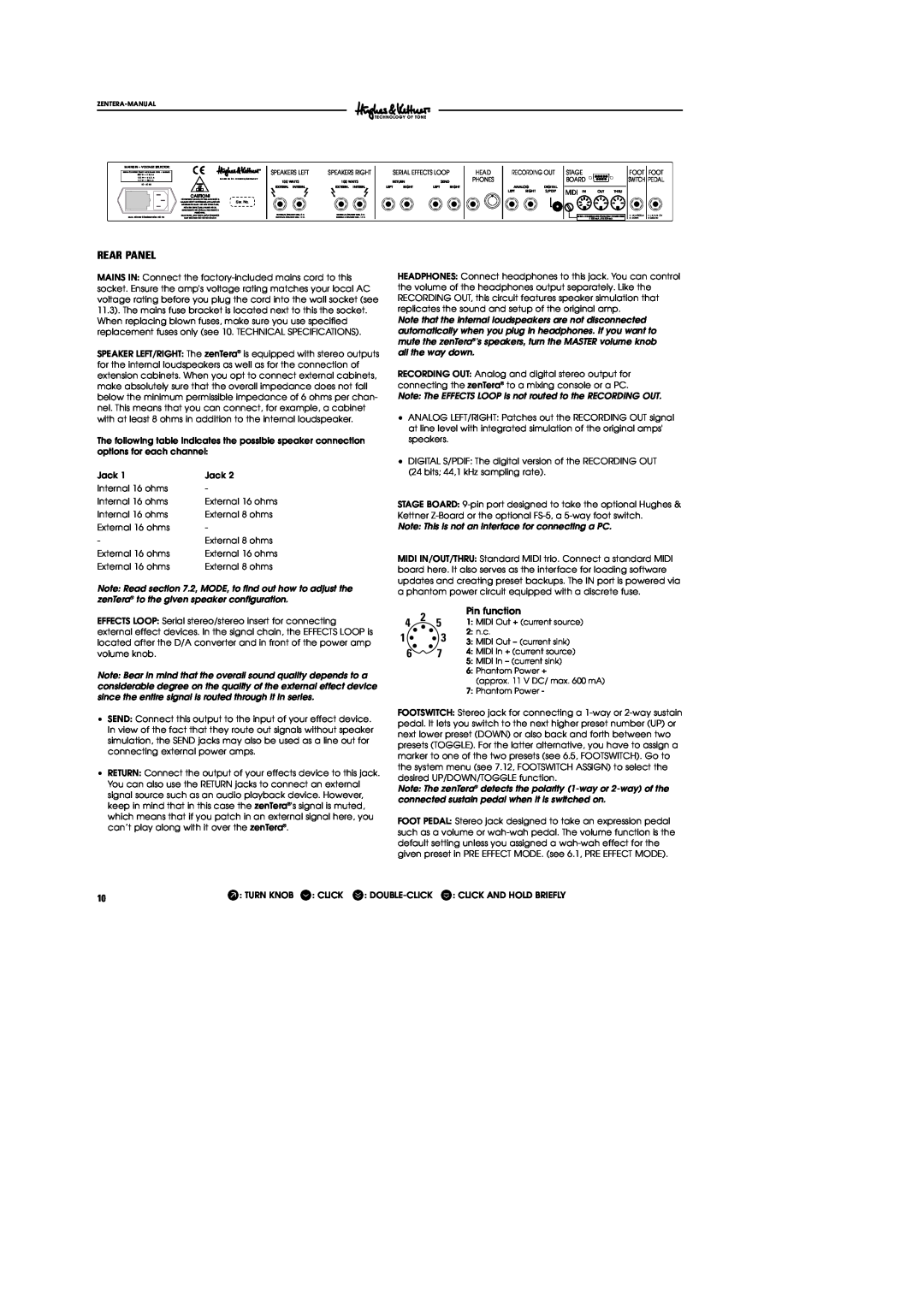 Hughes & Kettner DSM manual Rear Panel, Pin function 