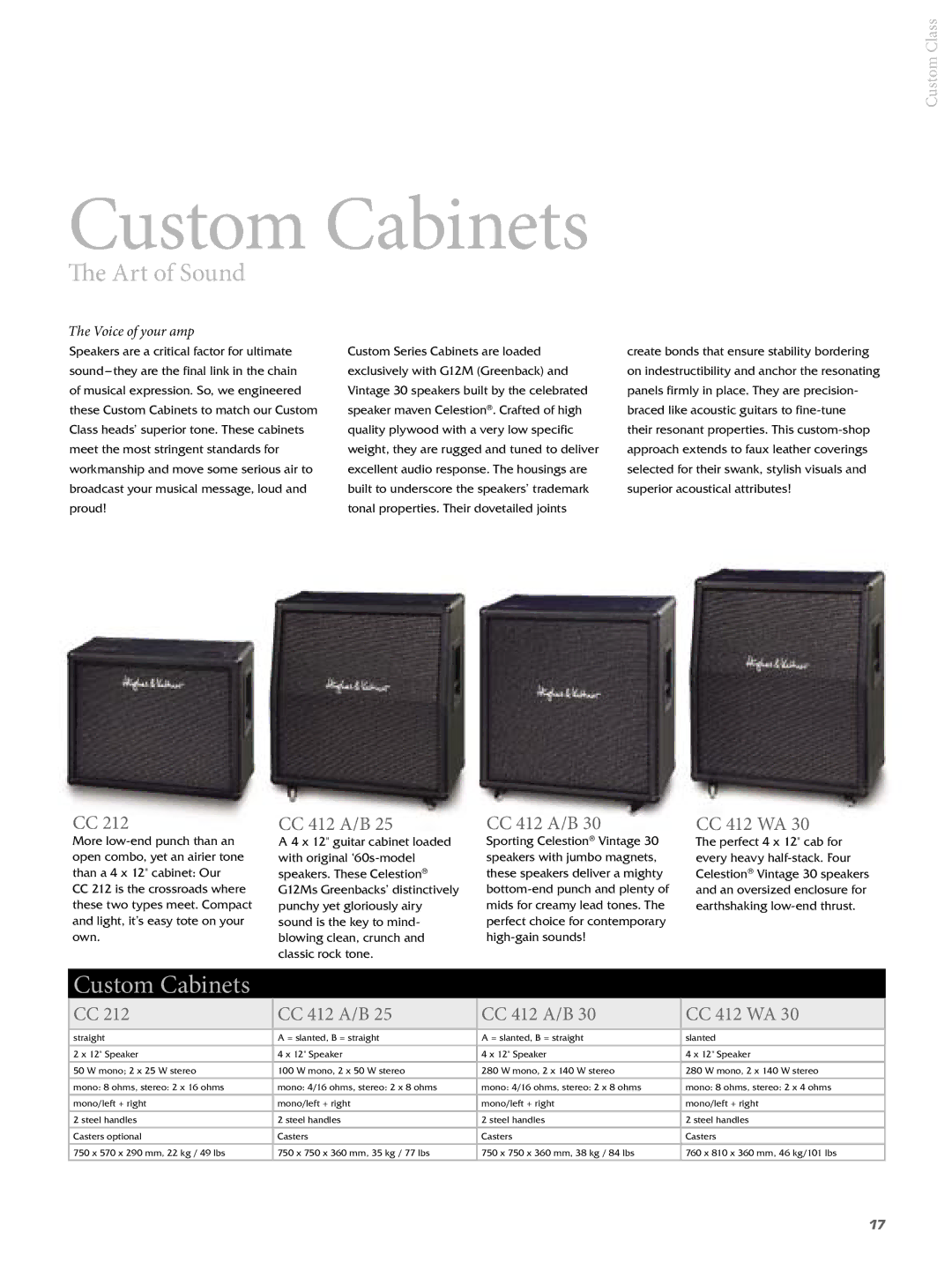 Hughes & Kettner Guitar & Bass Amplification manual Art of Sound, Custom Cabinets, CC 412 A/B CC 412 WA 