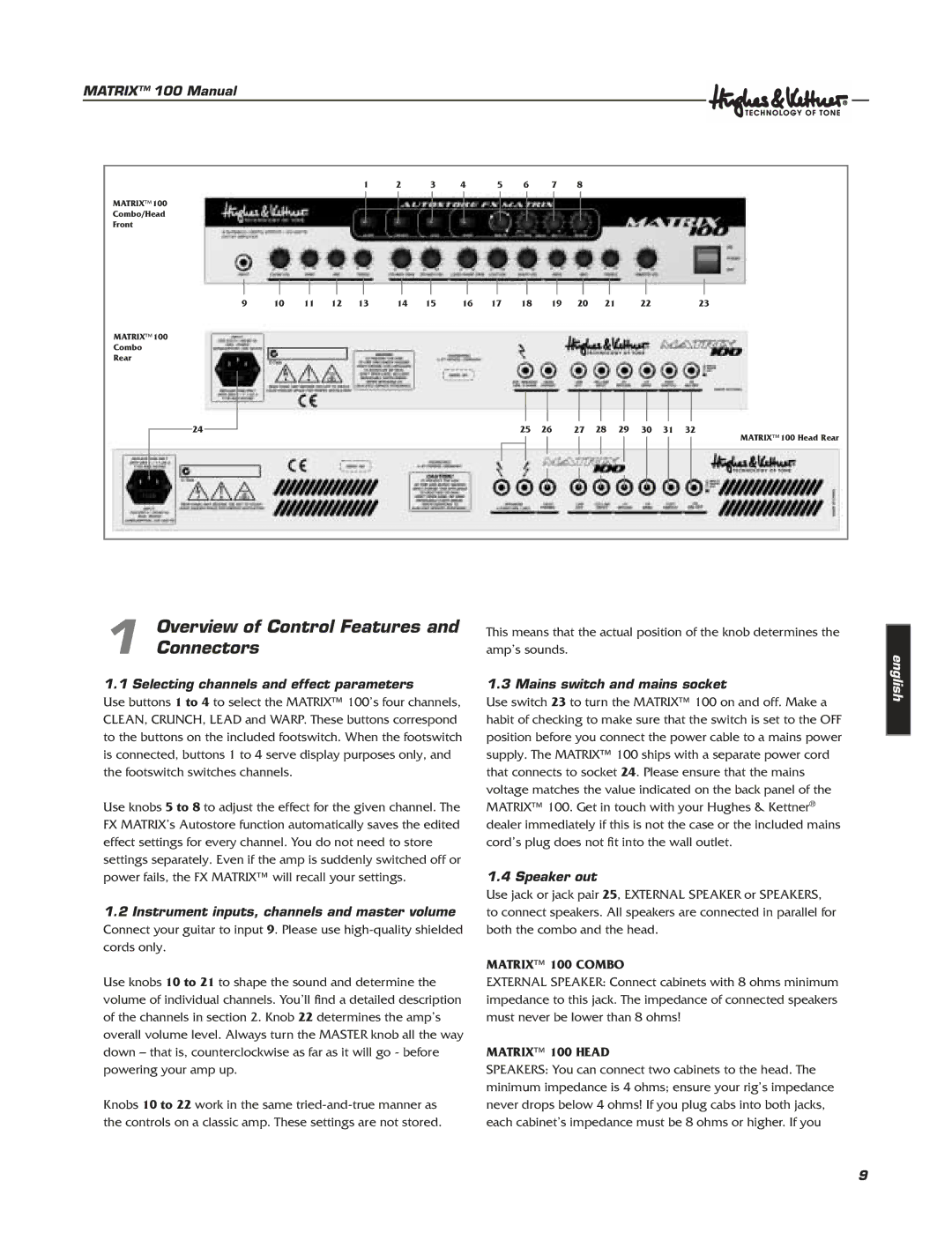 Hughes & Kettner Matrix 100 manual Overview of Control Features, Connectors 