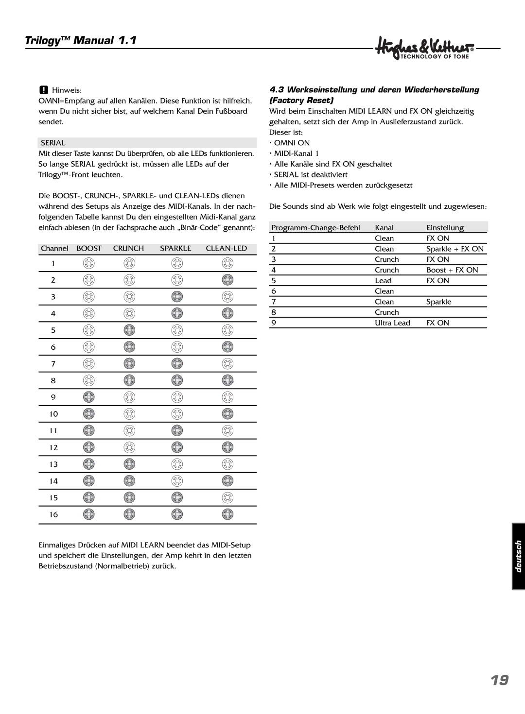 Hughes & Kettner TrilogyTM manual Serial, Werkseinstellung und deren Wiederherstellung Factory Reset 