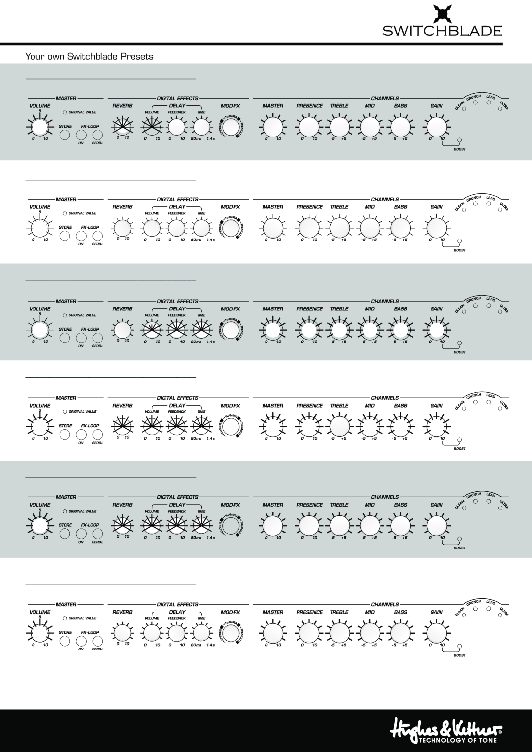 Hughes & Kettner Tube Amp Revolution manual Your own Switchblade Presets 