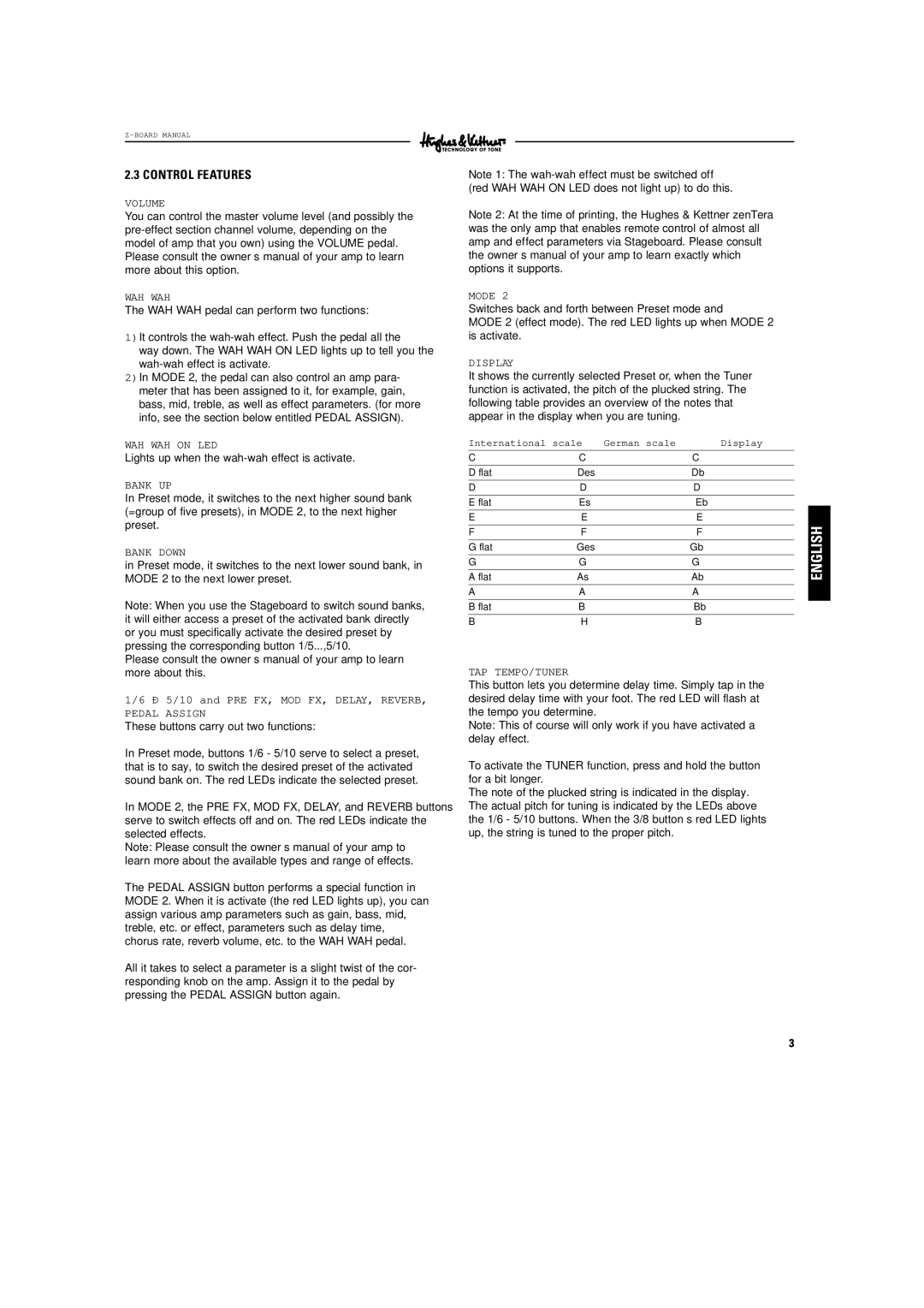 Hughes & Kettner z-board manual Control Features 