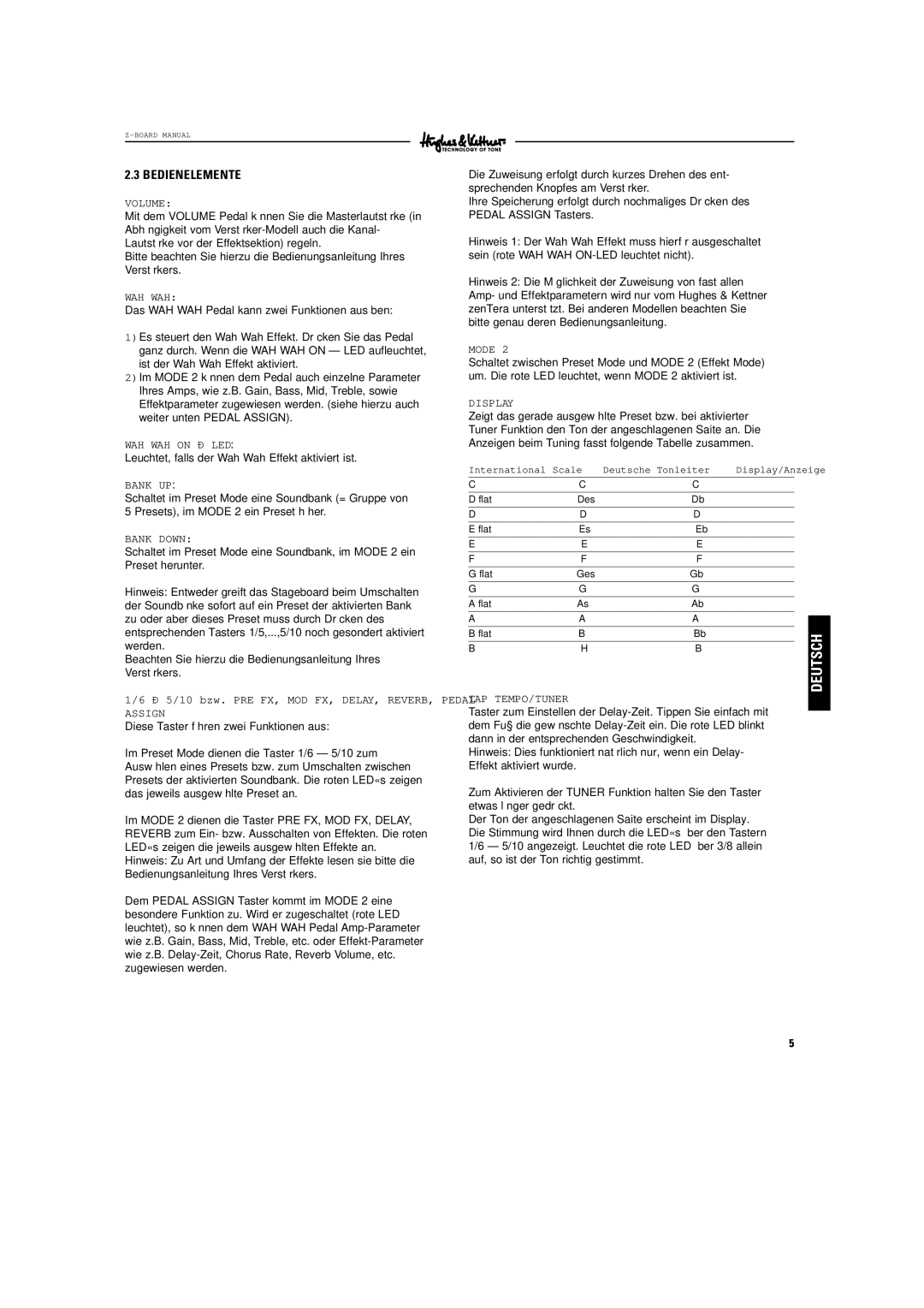 Hughes & Kettner z-board manual Bedienelemente, Volume 