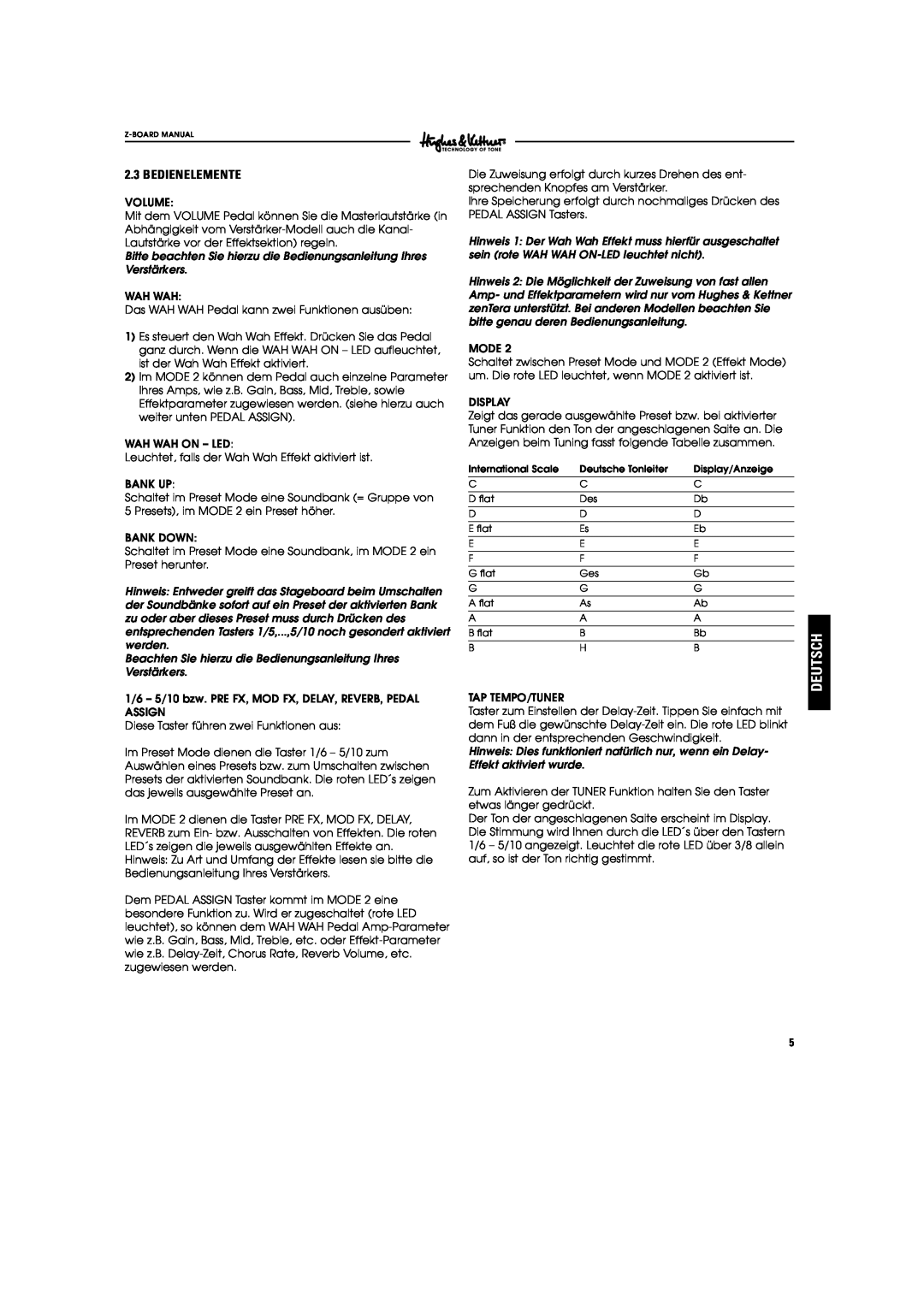 Hughes & Kettner z-board manual Bedienelemente, Deutsch 