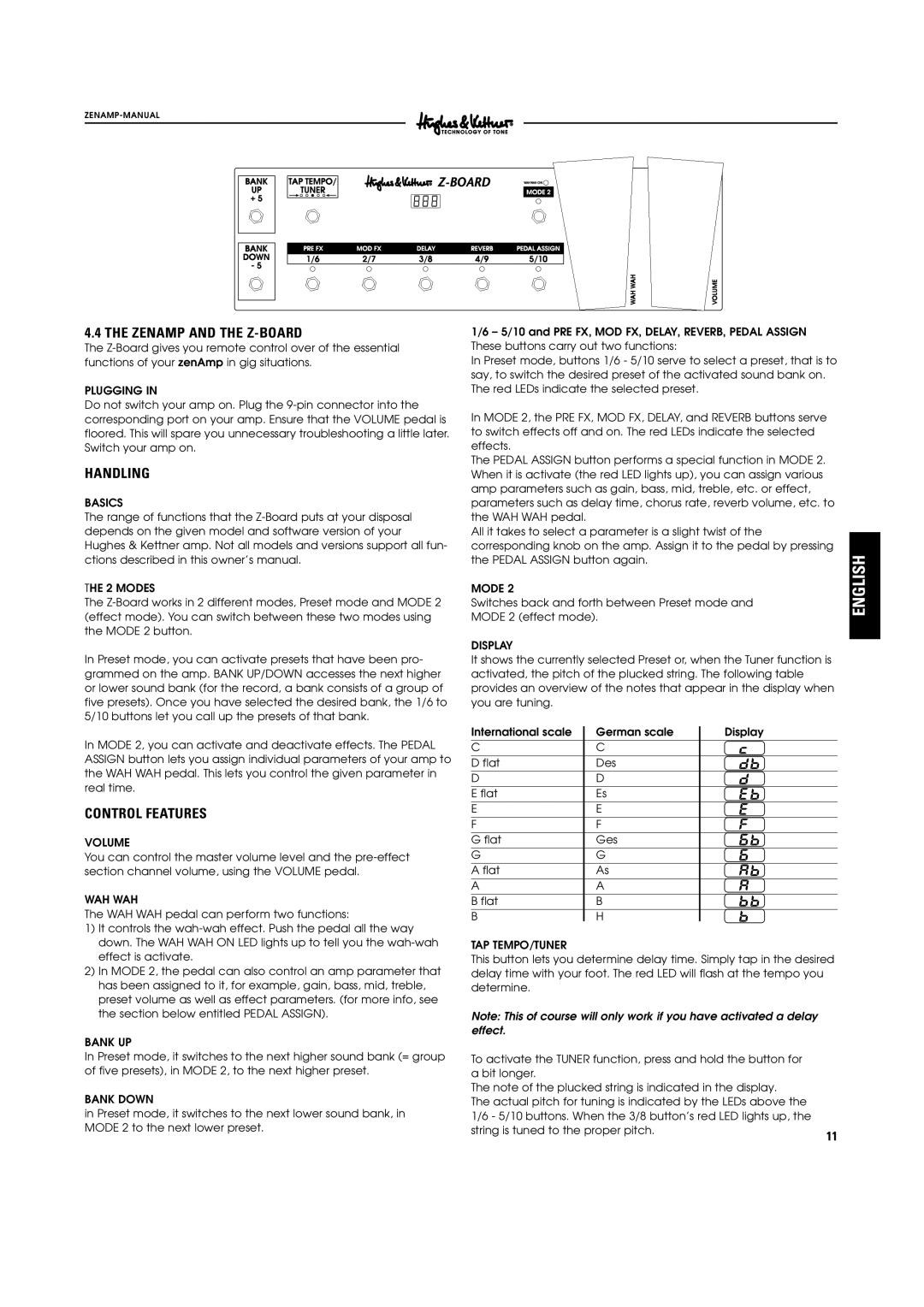 Hughes & Kettner ZenAmp manual Zenamp and the Z-BOARD, Handling, Control Features 