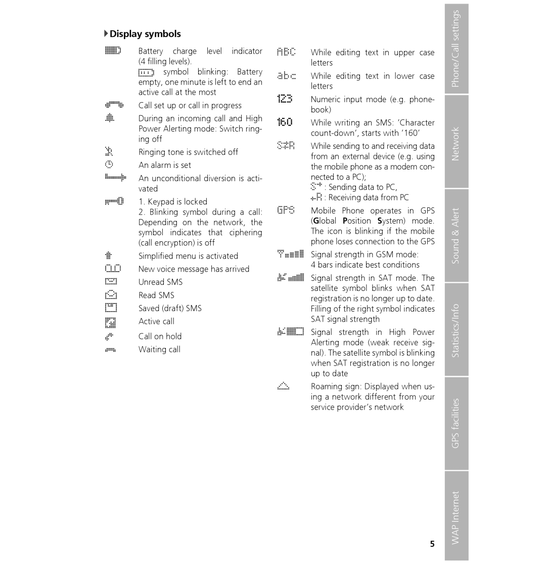 Hughes 7101 user manual WAP Internet 