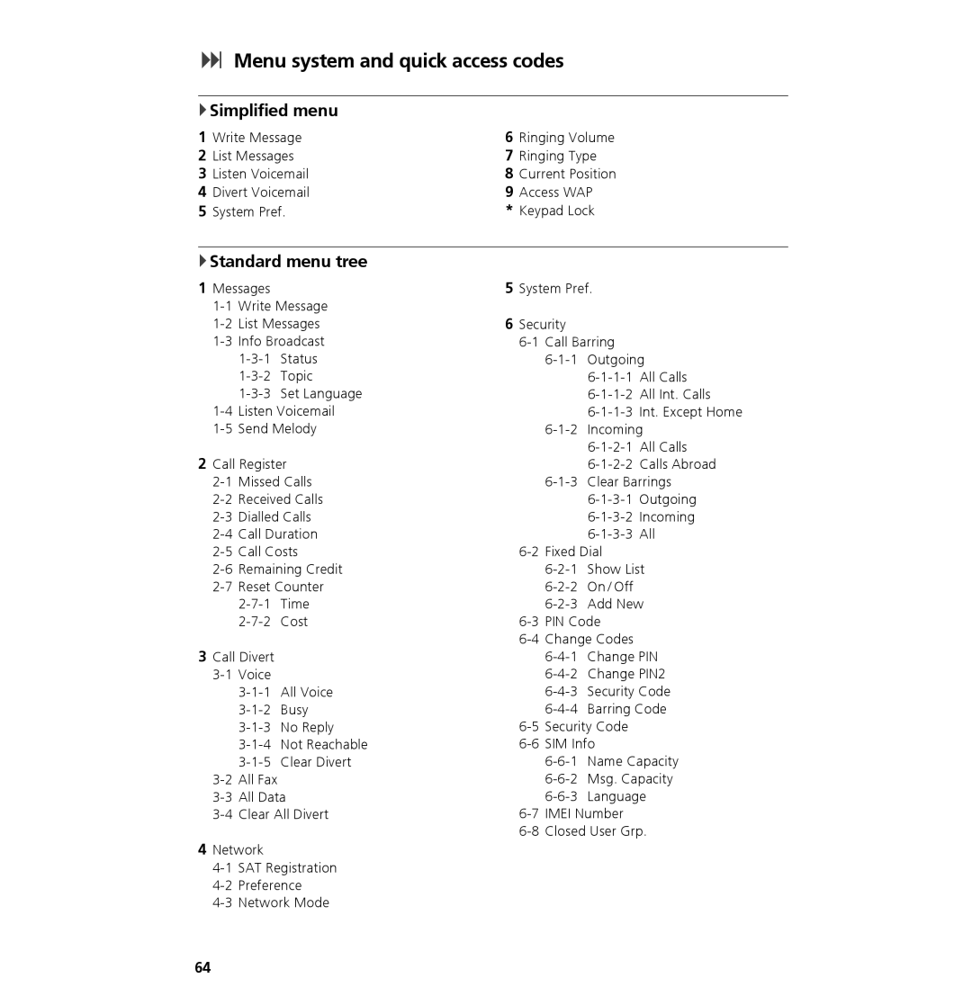 Hughes 7101 user manual Menu system and quick access codes, Standard menu tree 