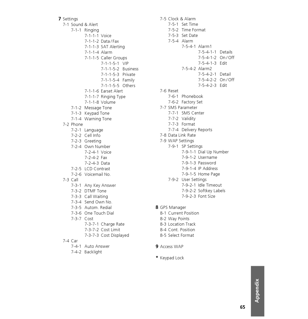 Hughes 7101 user manual Edit 