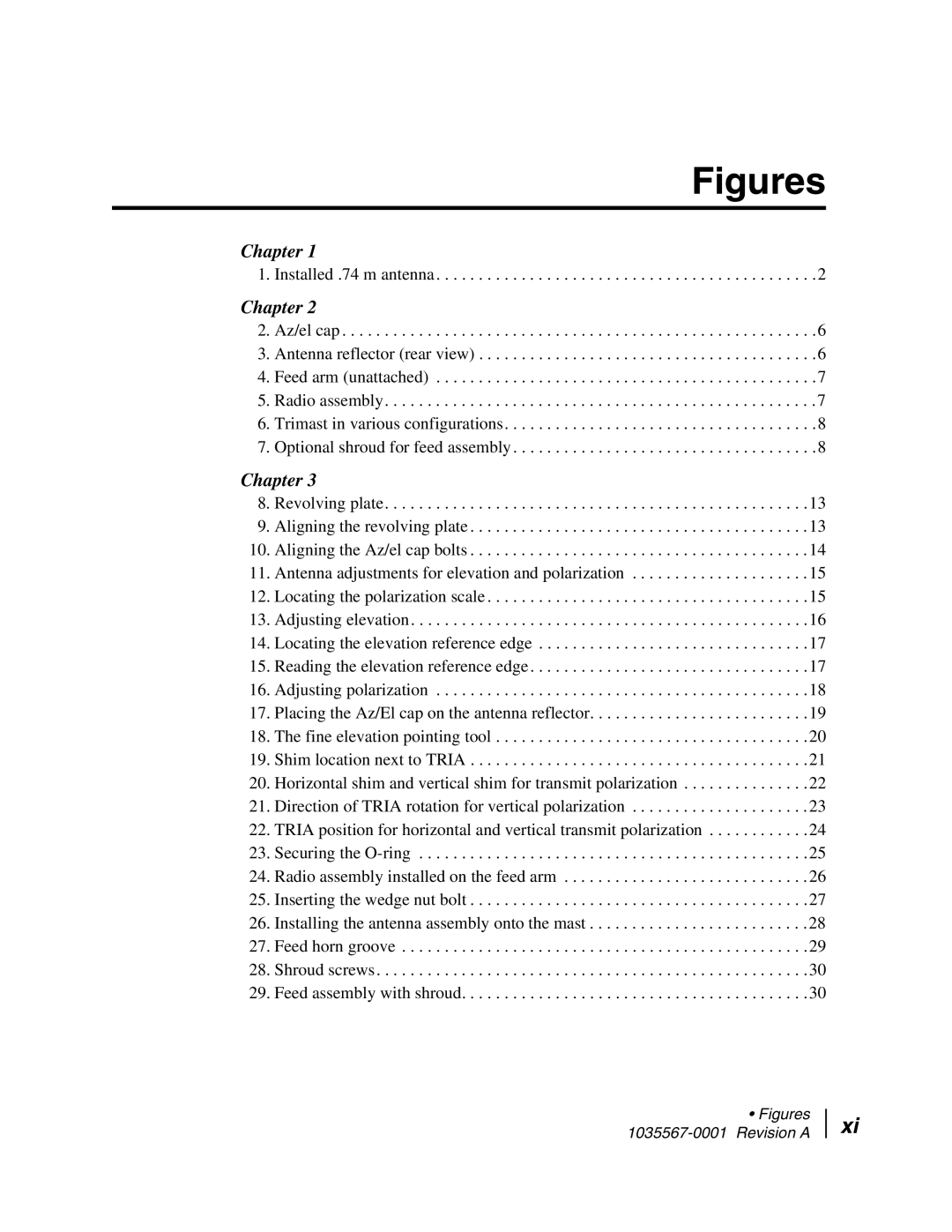 Hughes AN4-074-DF installation manual Figures 