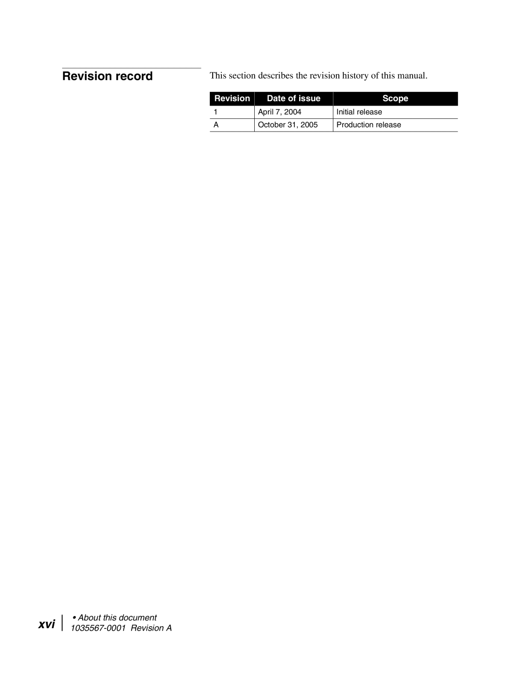 Hughes AN4-074-DF installation manual Revision record 