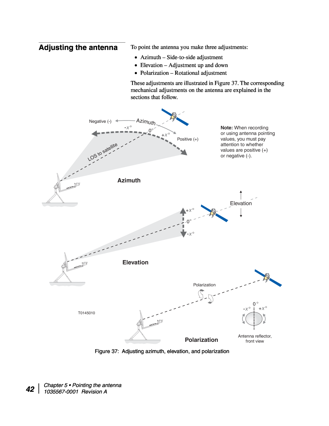 Hughes AN4-074-DF installation manual Adjusting the antenna, Azimuth, Elevation, Polarization 