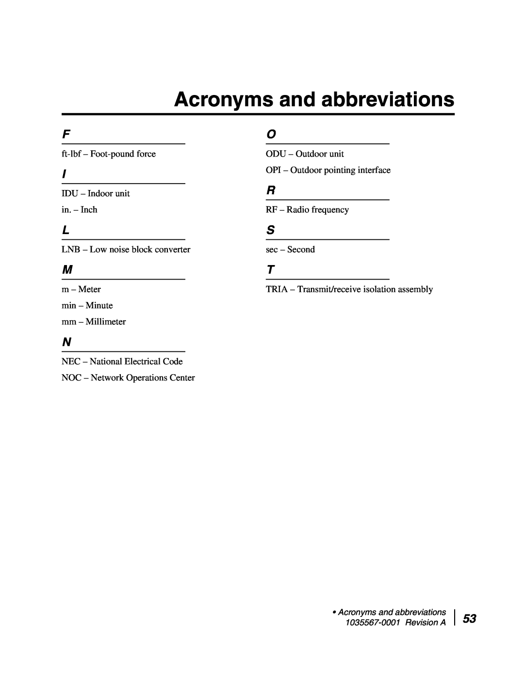 Hughes AN4-074-DF installation manual Acronyms and abbreviations 