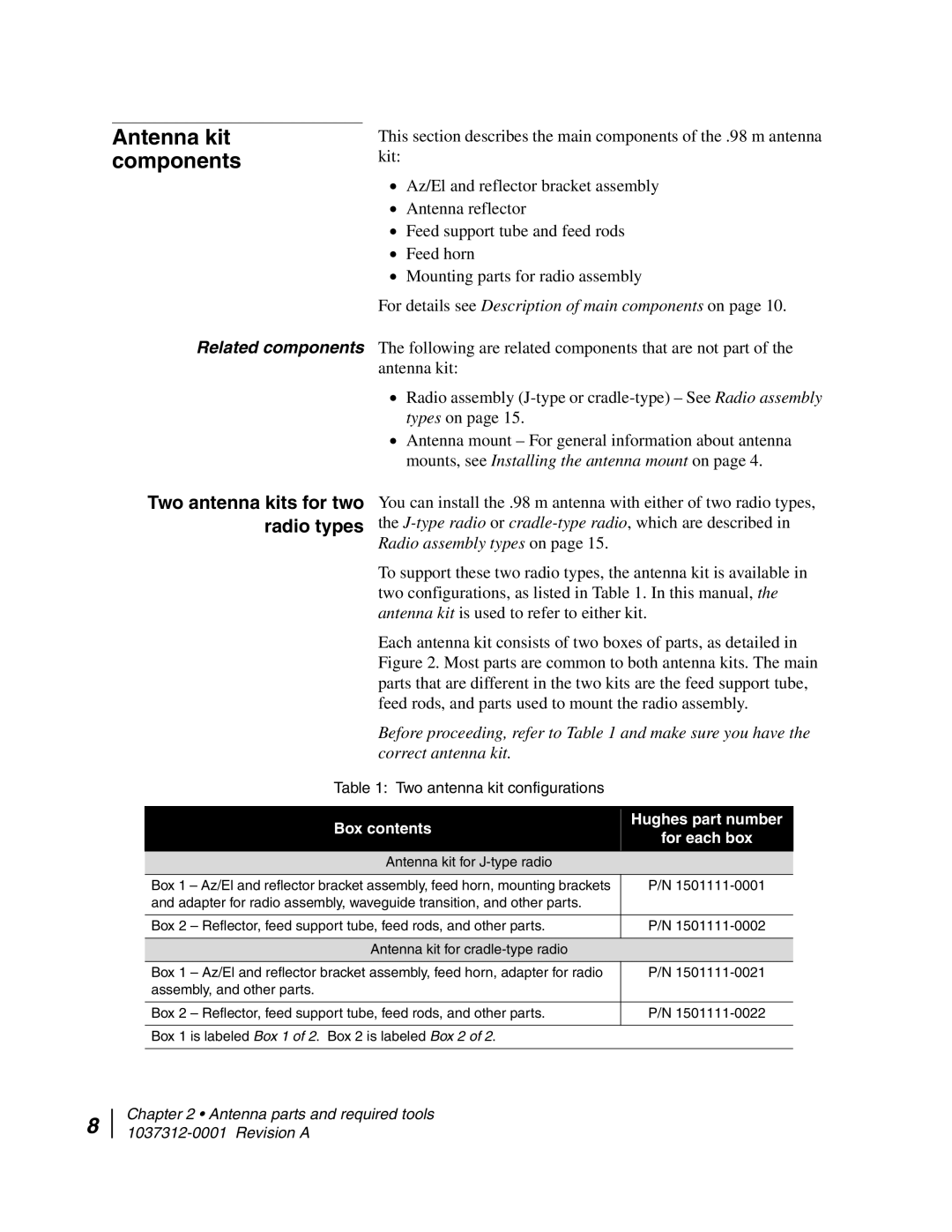 Hughes AN6-098P installation manual Antenna kit components, Related components 