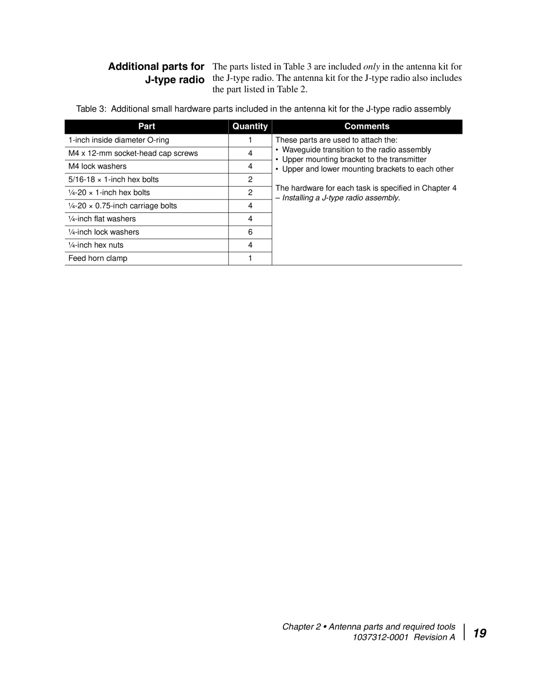 Hughes AN6-098P installation manual Part Quantity Comments 