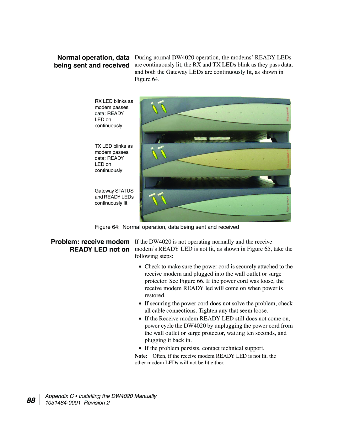 Hughes DW4020 manual Normal operation, data being sent and received 