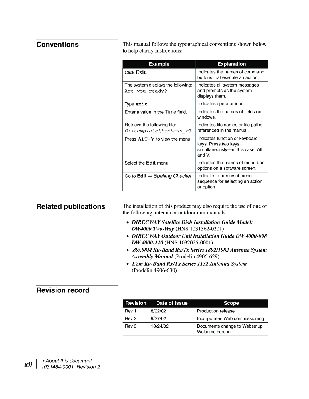 Hughes DW4020 manual Conventions Related publications Revision record, Xii 