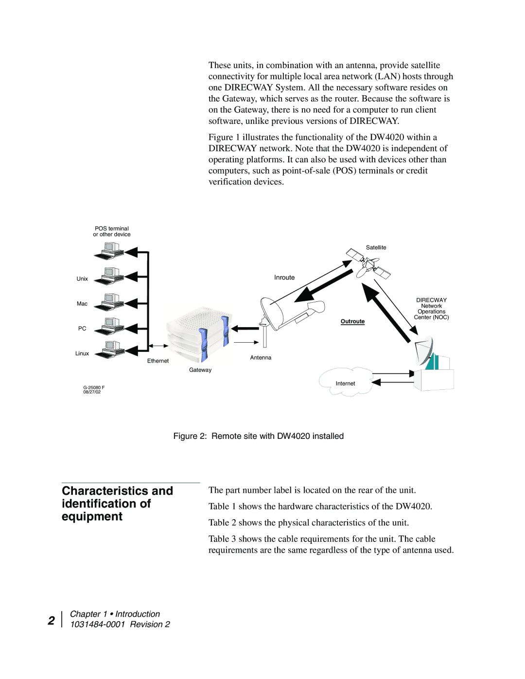 Hughes DW4020 manual Characteristics and identification of equipment, Inroute 