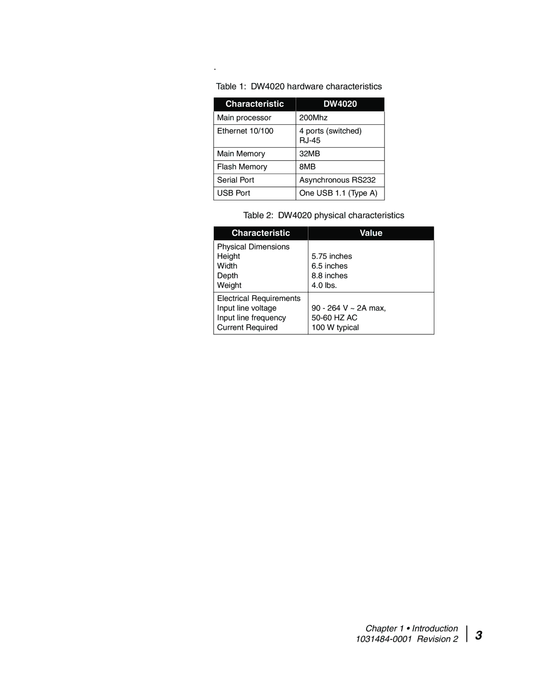 Hughes manual Characteristic DW4020 