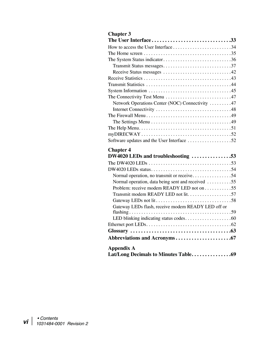 Hughes DW4020 manual Chapter User Interface 