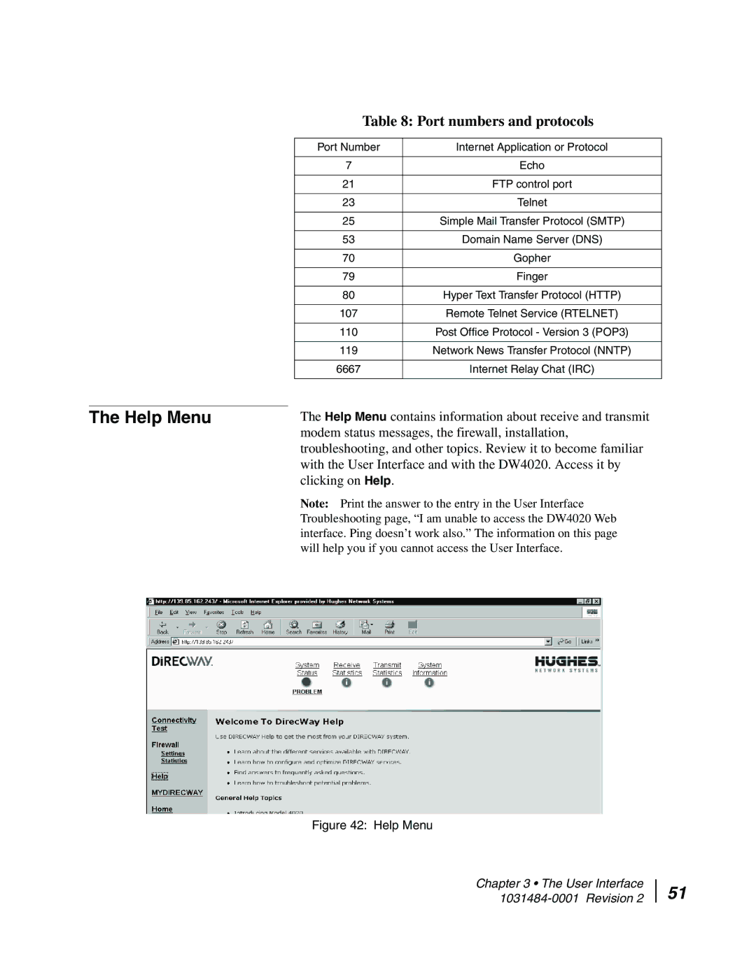 Hughes DW4020 manual Help Menu, Port numbers and protocols 