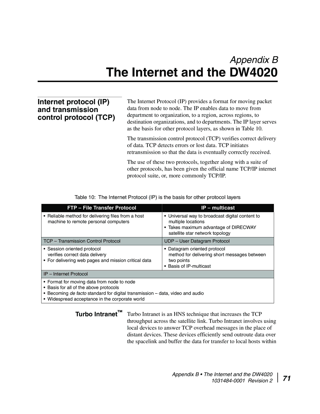 Hughes manual Internet and the DW4020, Internet protocol IP and transmission control protocol TCP 