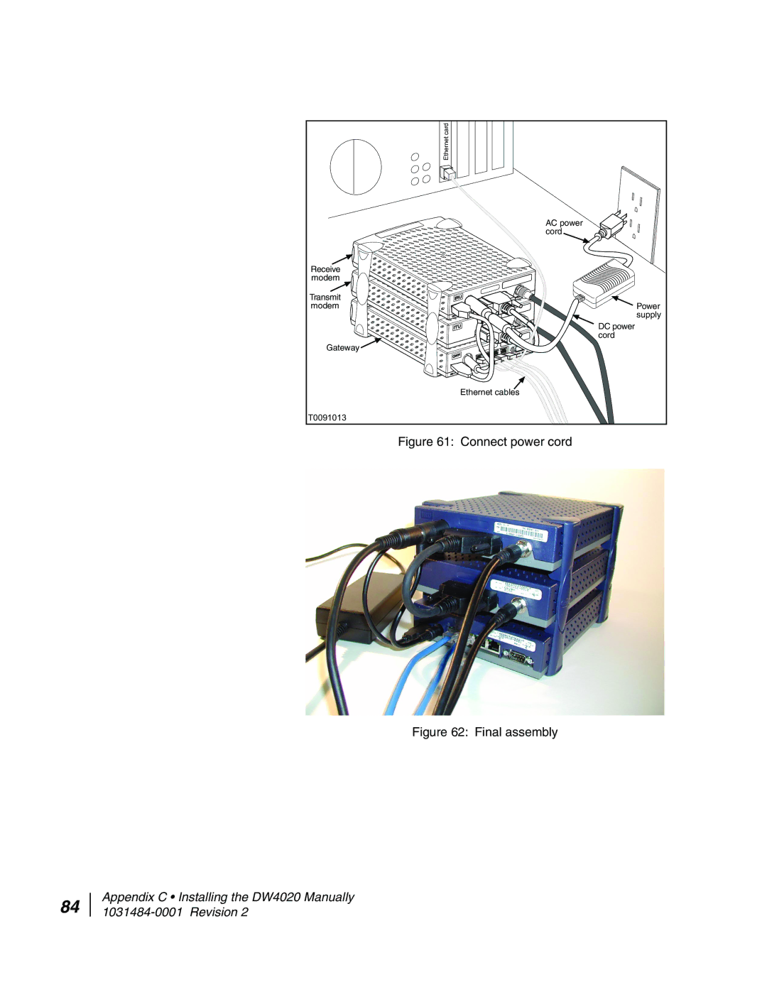 Hughes DW4020 manual Final assembly 