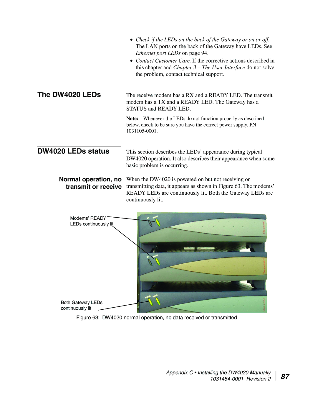 Hughes manual DW4020 LEDs status 