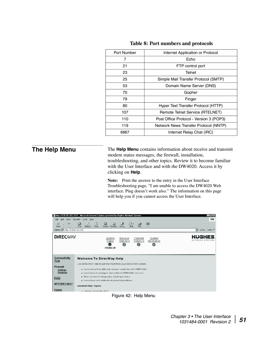Hughes DW4020 manual The Help Menu, Port numbers and protocols, The User Interface 1031484-0001 Revision 
