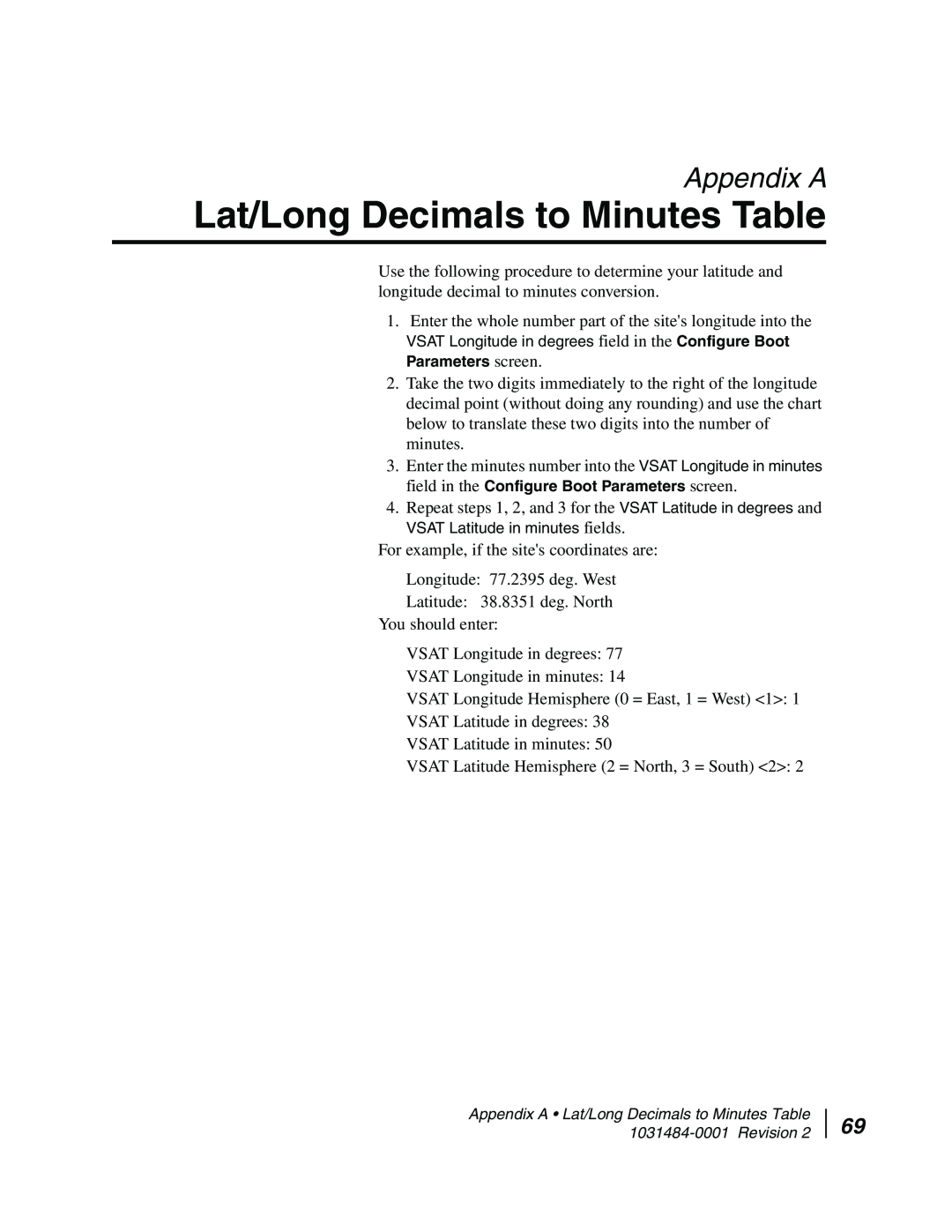 Hughes DW4020 manual Lat/Long Decimals to Minutes Table, Appendix A 