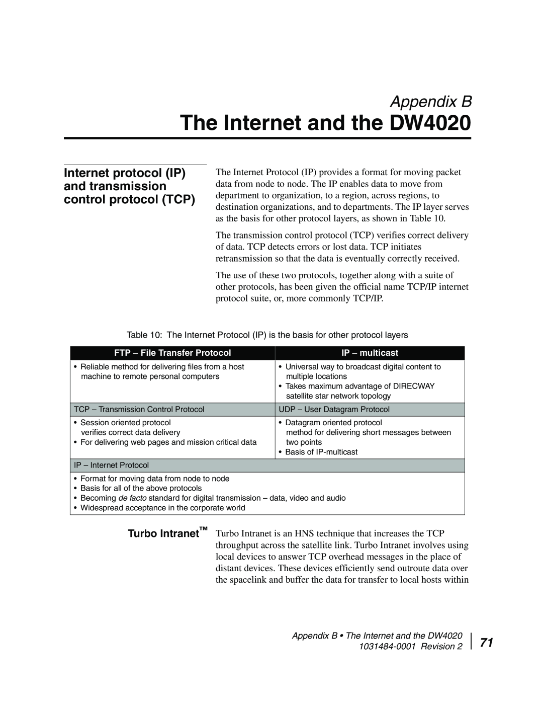 Hughes manual The Internet and the DW4020, Appendix B, Internet protocol IP and transmission control protocol TCP 