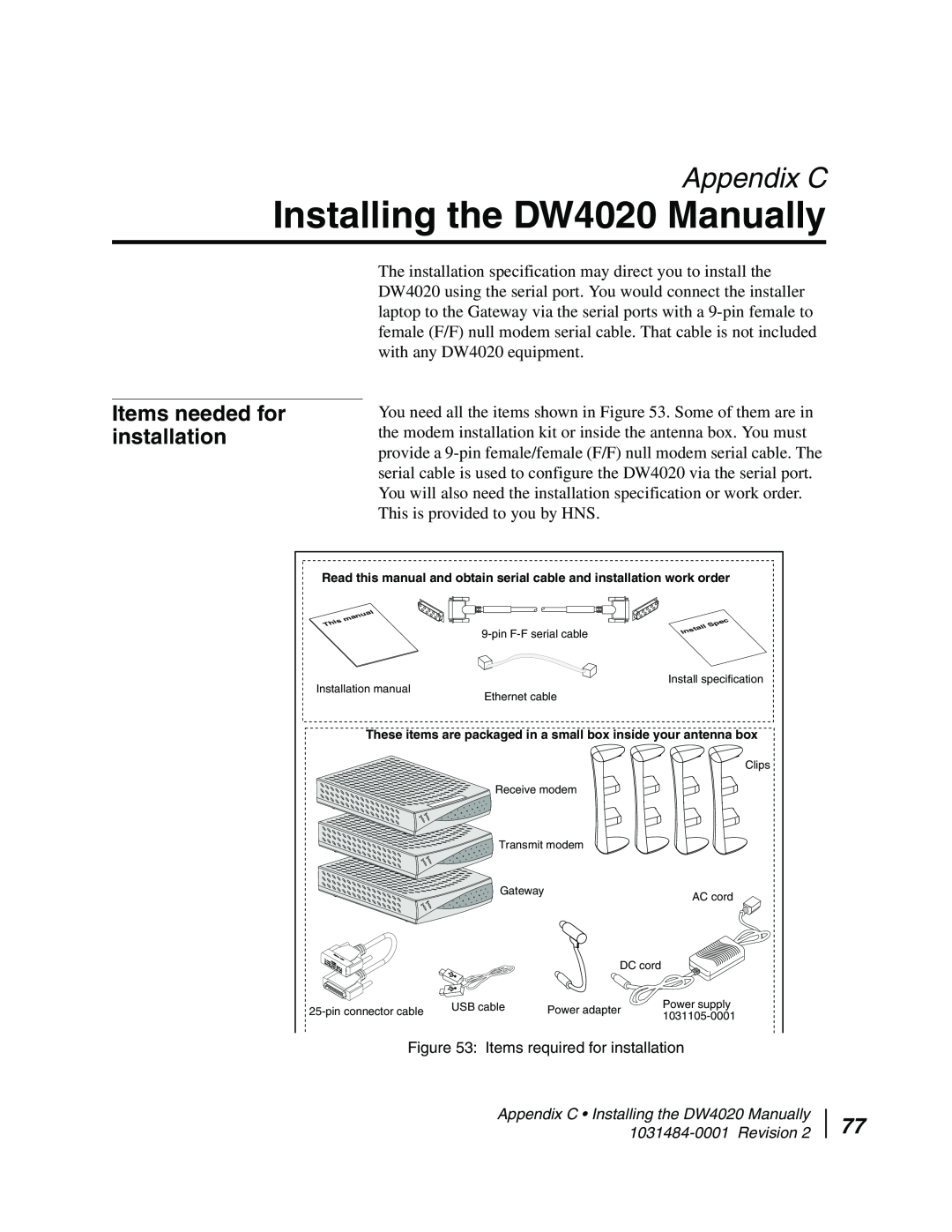 Hughes manual Installing the DW4020 Manually, Appendix C, Items needed for installation 