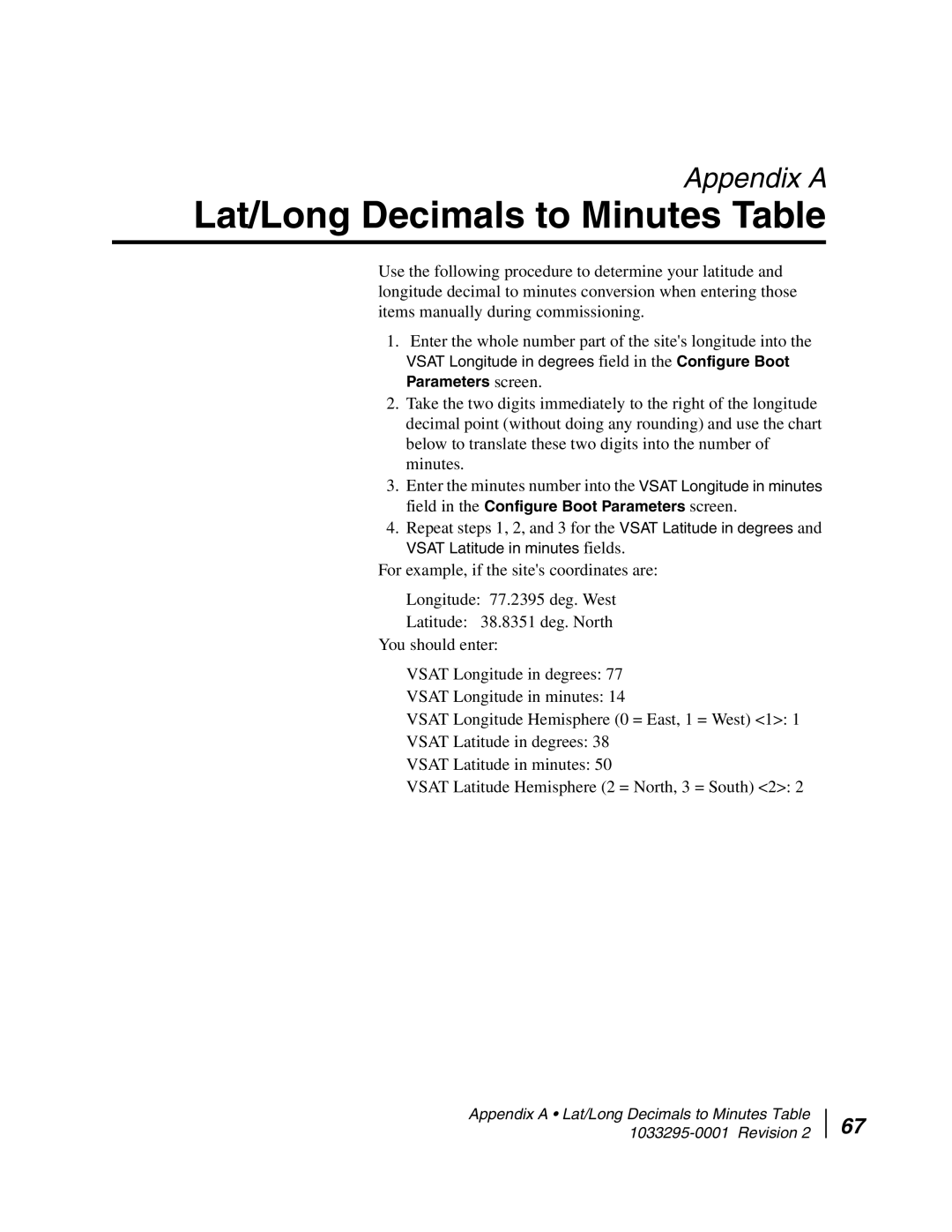 Hughes DW6000 manual Lat/Long Decimals to Minutes Table 