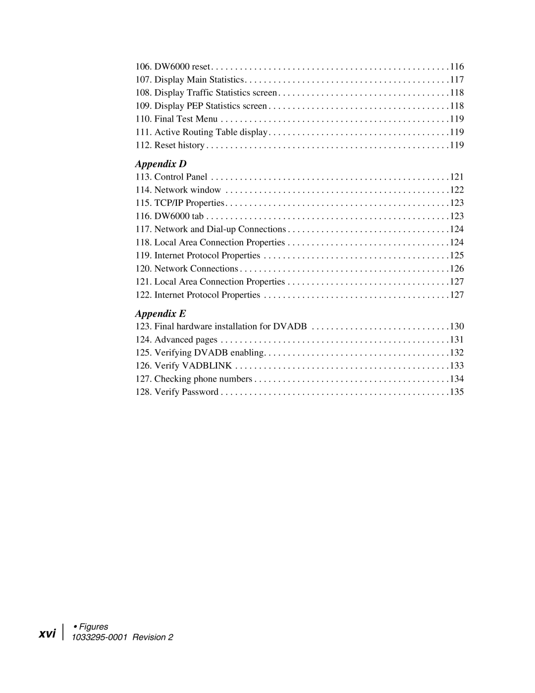 Hughes DW6000 manual Xvi, Appendix D 