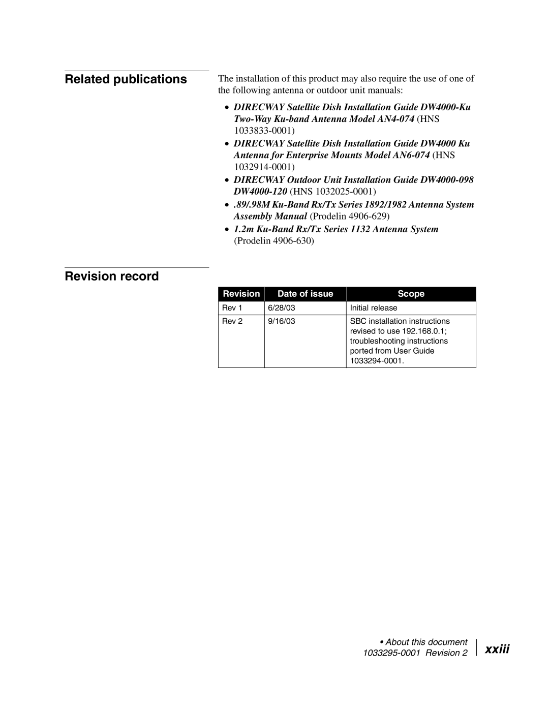 Hughes DW6000 manual Related publications Revision record, Xxiii 