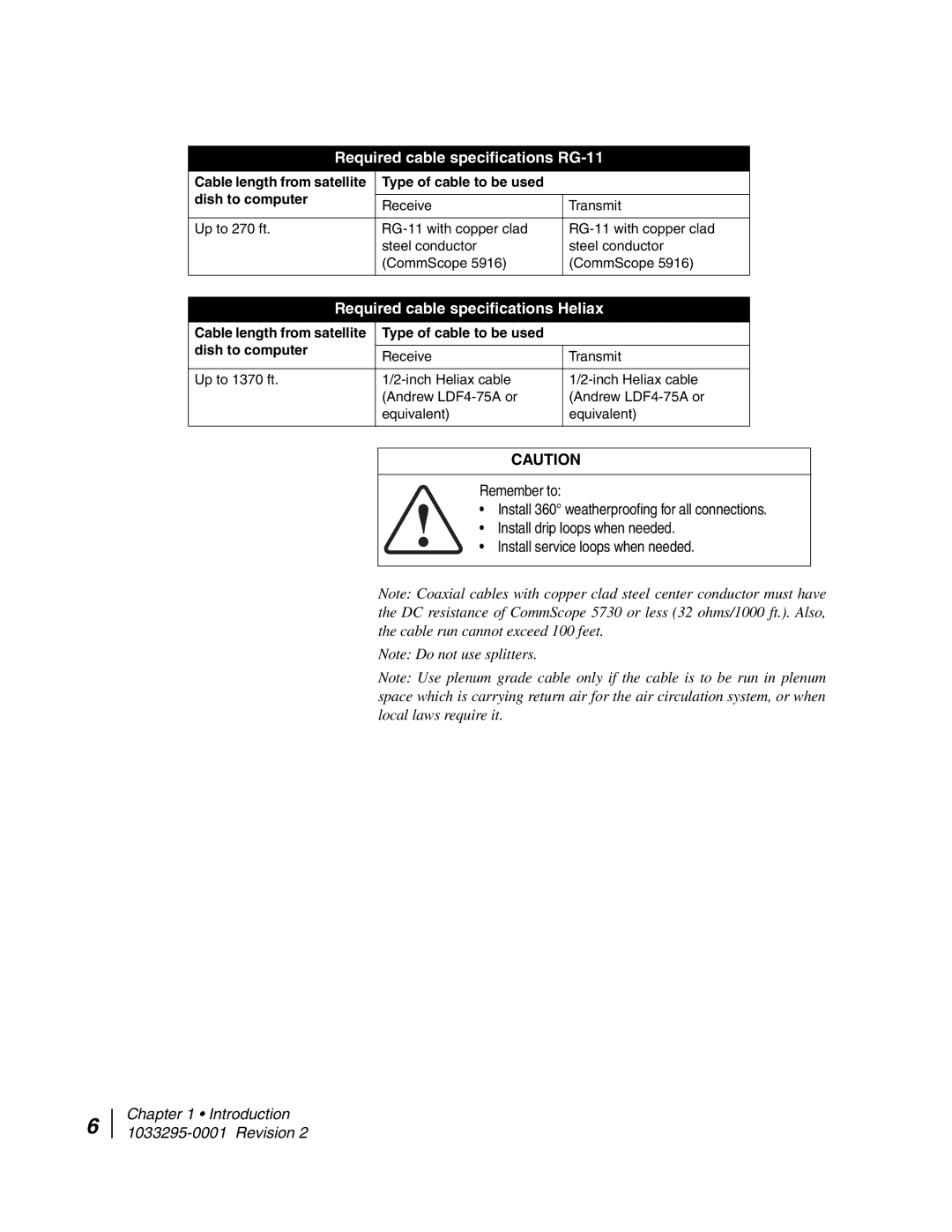 Hughes DW6000 manual Required cable specifications RG-11 