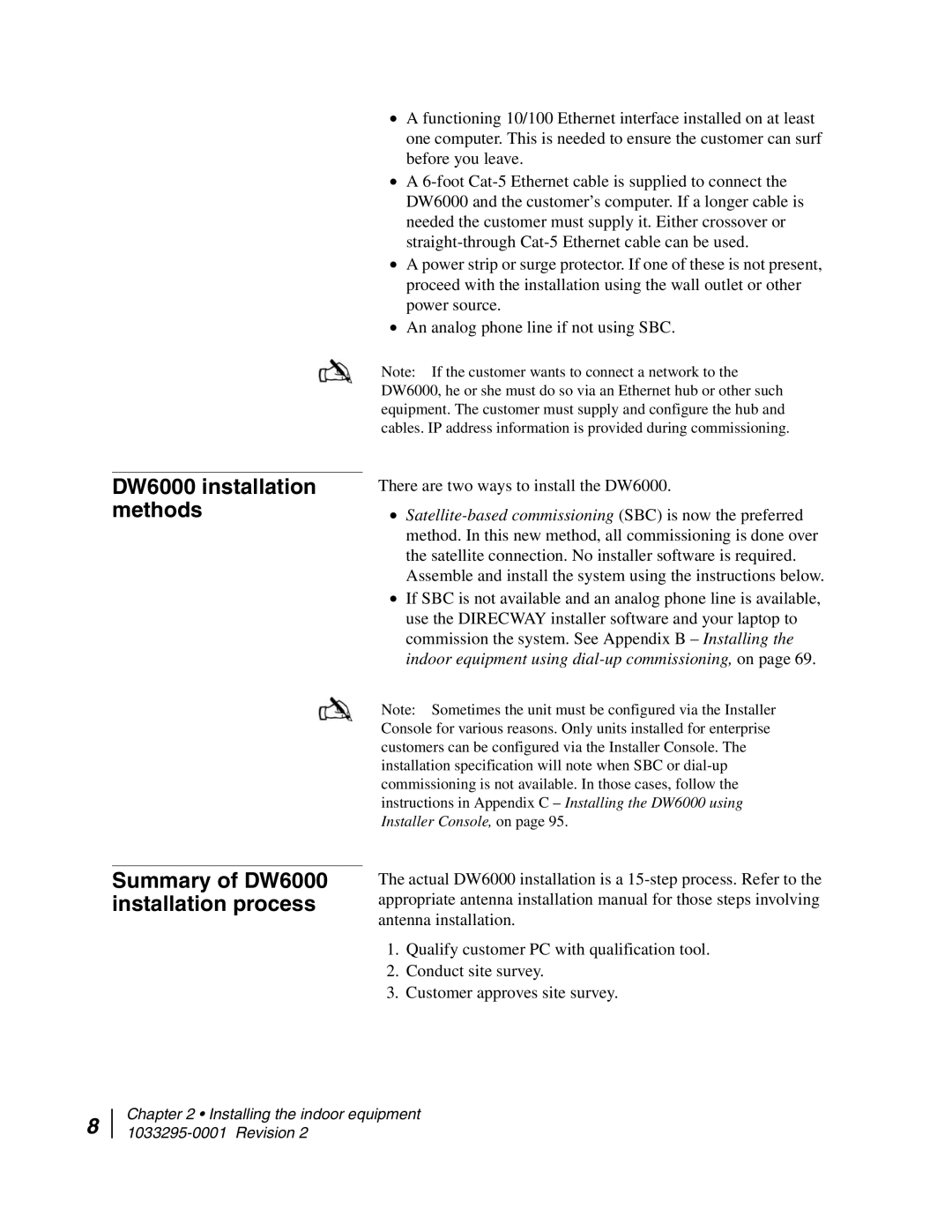 Hughes manual DW6000 installation methods 