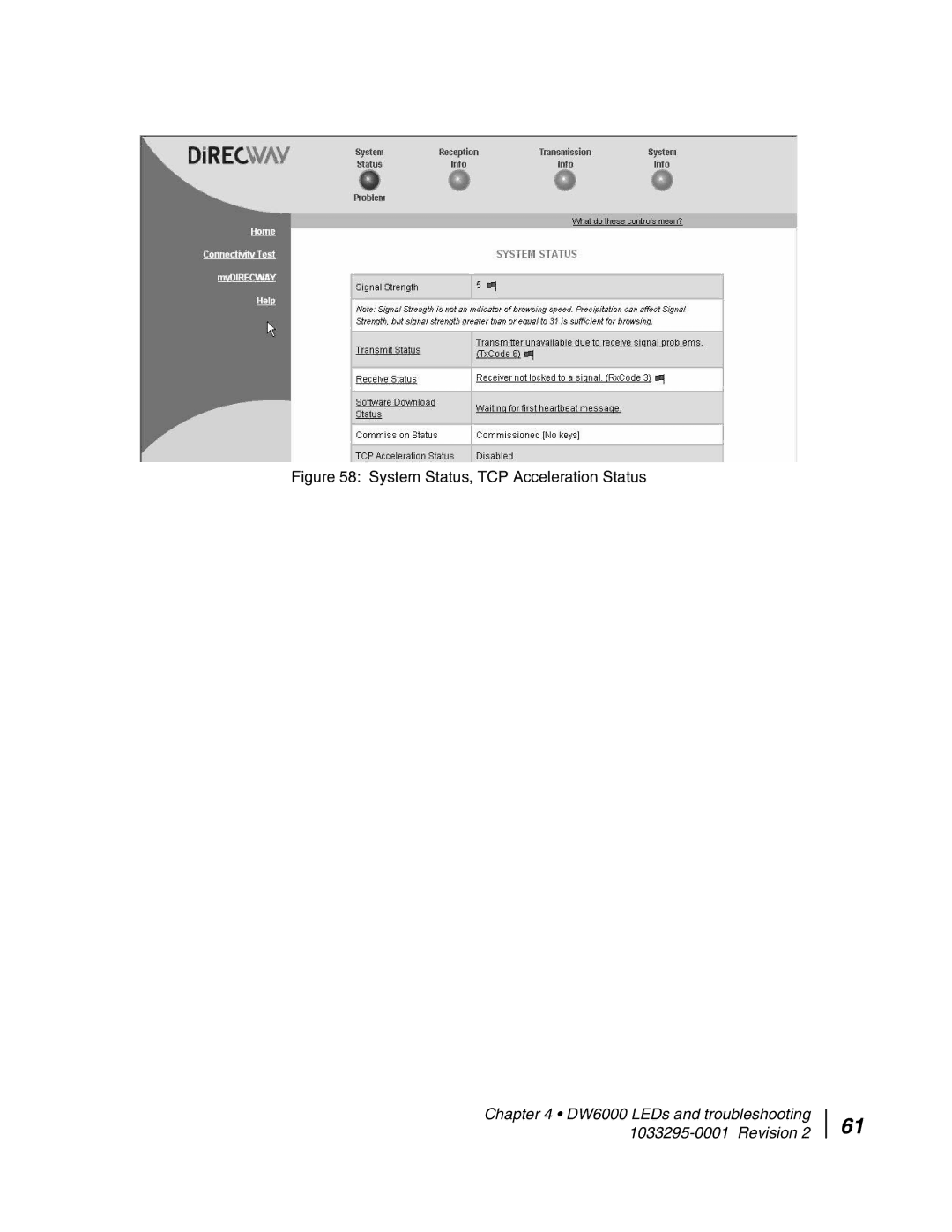 Hughes DW6000 manual System Status, TCP Acceleration Status 