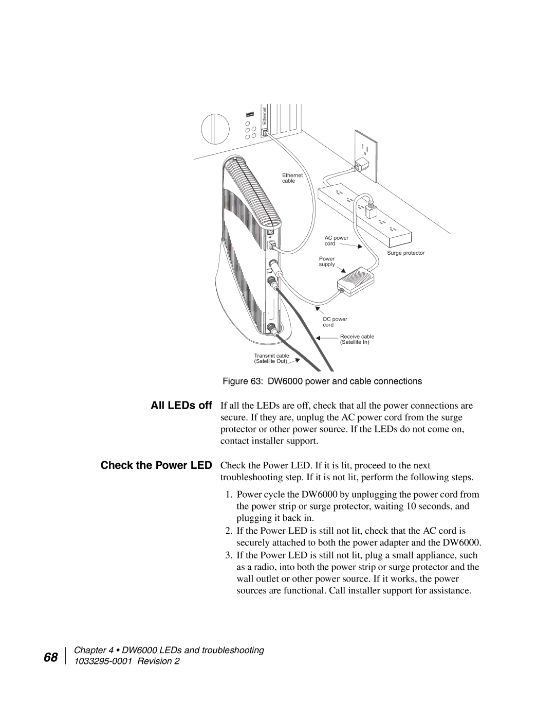 Hughes manual DW6000 power and cable connections 