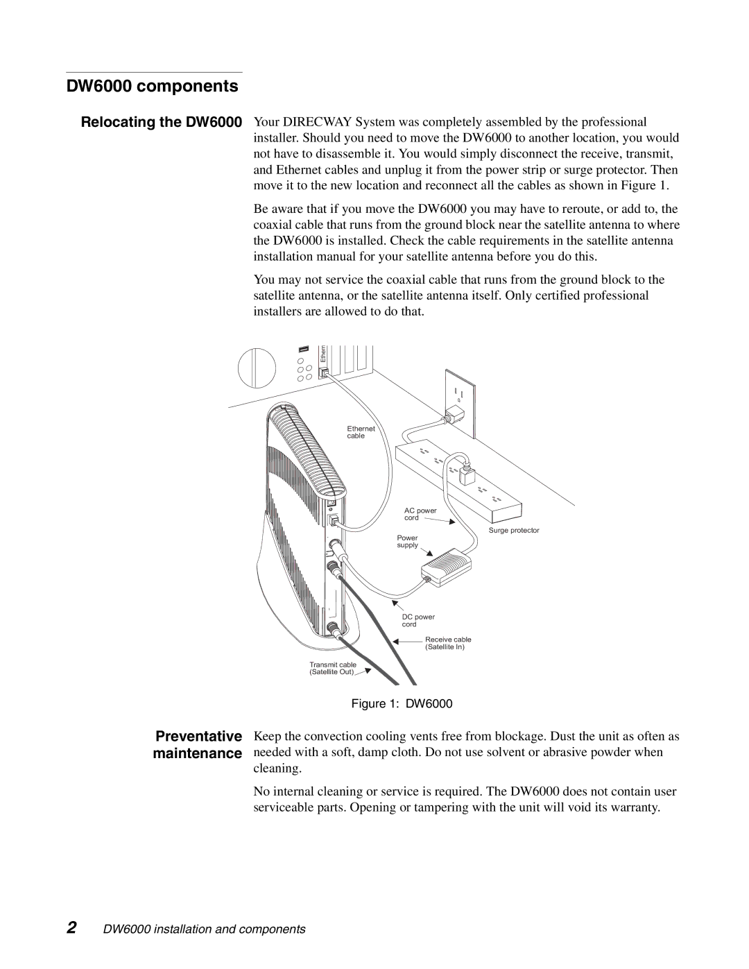 Hughes manual DW6000 components, Preventative maintenance 