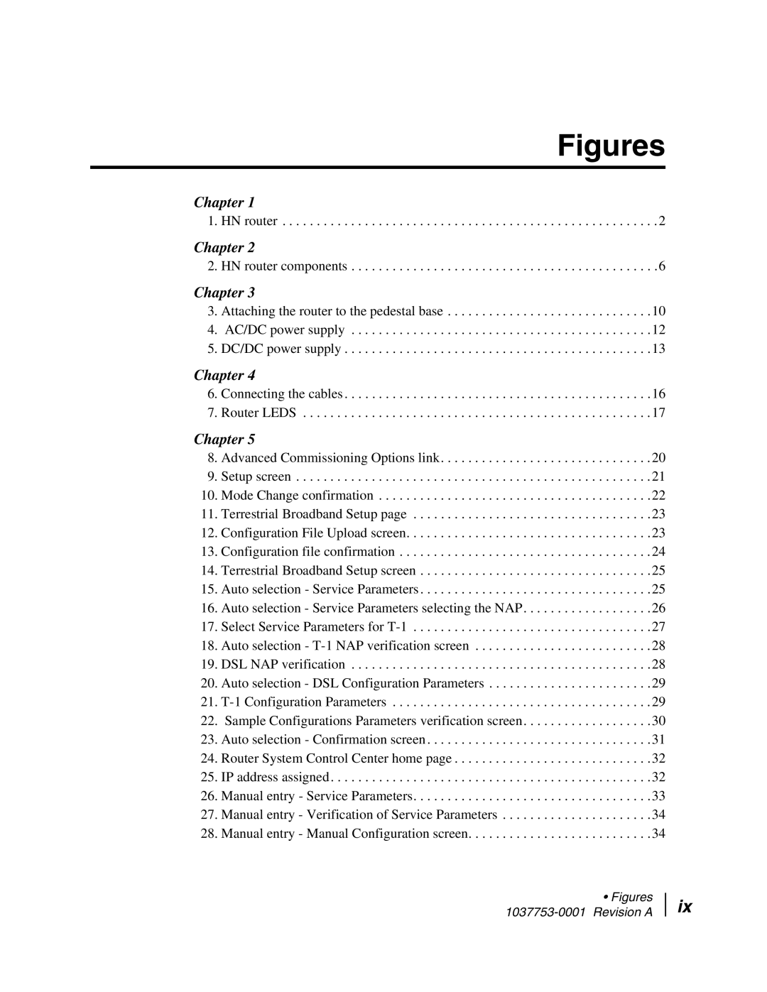 Hughes HN7700S manual Figures 