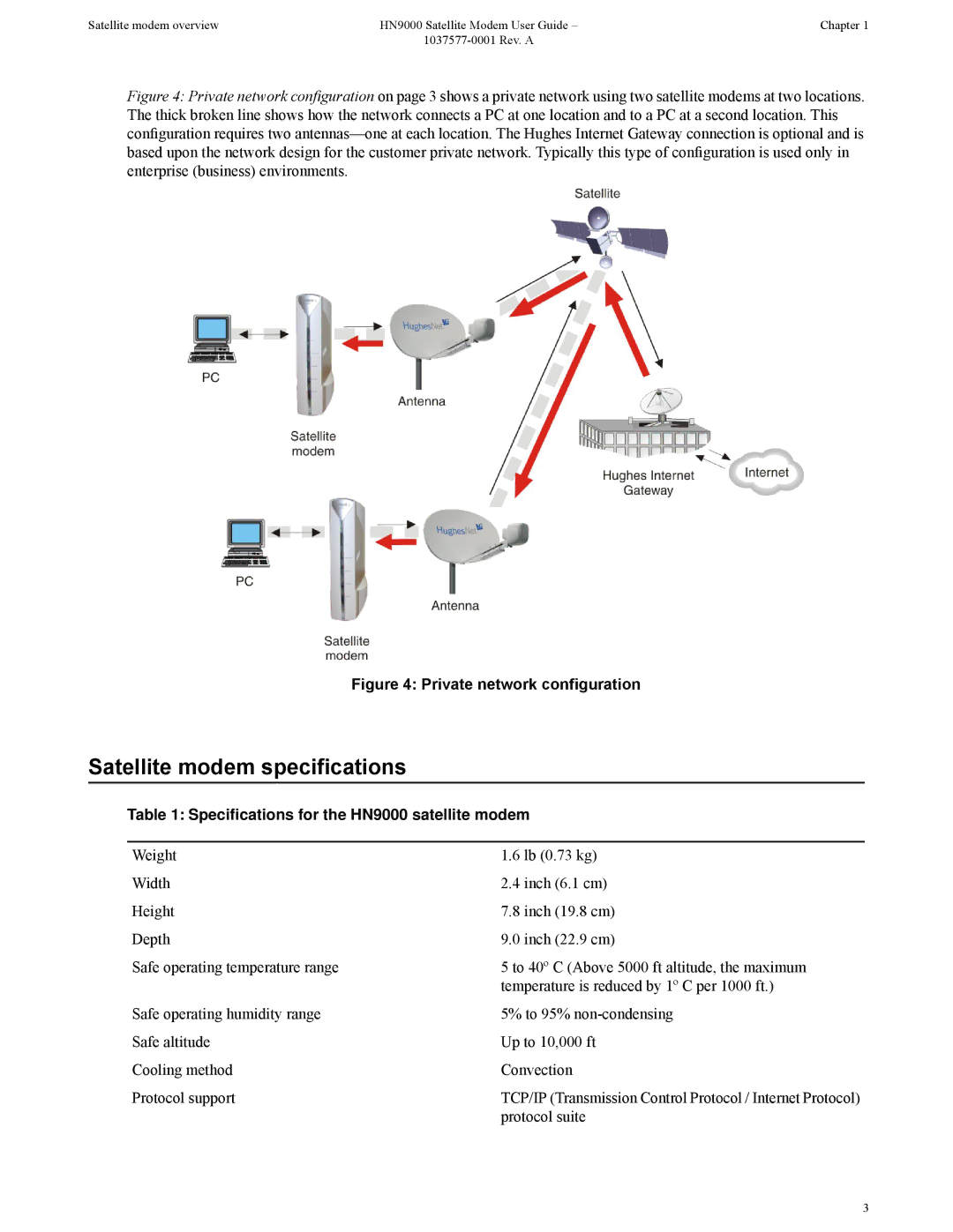 Hughes manual Satellite modem specifications, Specifications for the HN9000 satellite modem 