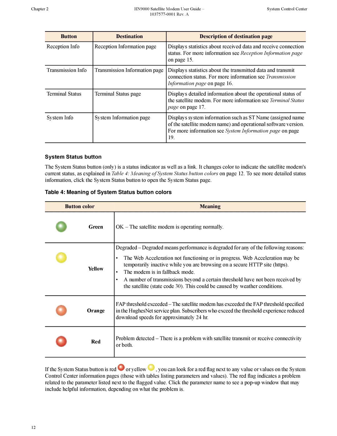 Hughes HN9000 manual Meaning of System Status button colors, Button color Meaning, Yellow, Red 