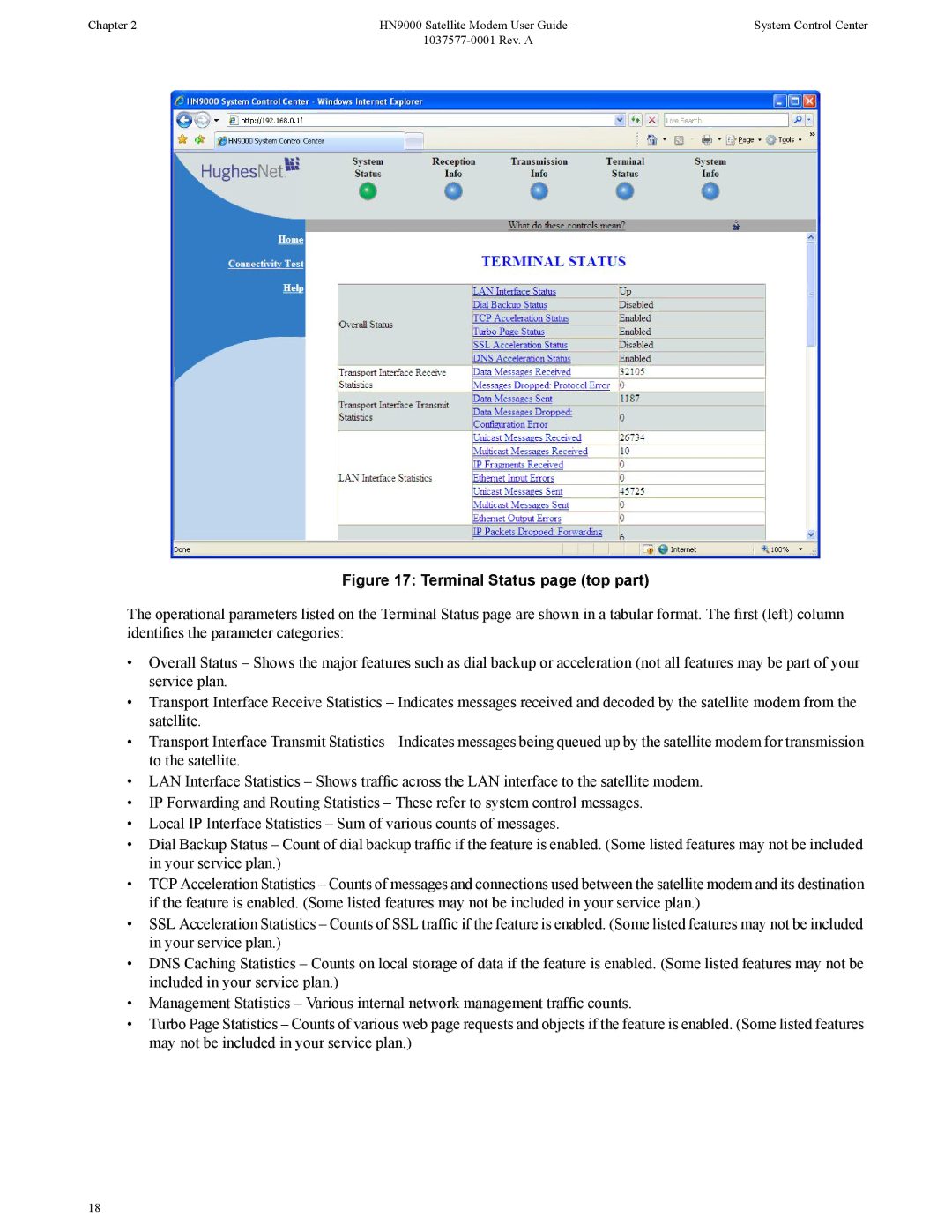 Hughes HN9000 manual Terminal Status page top part 