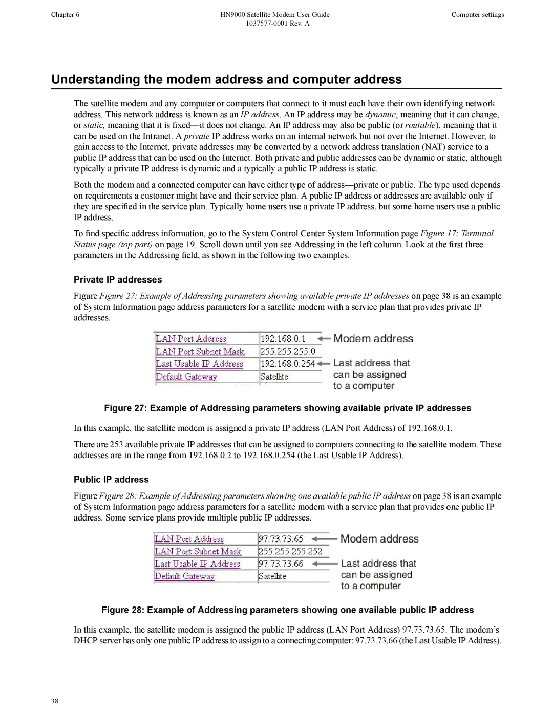 Hughes HN9000 manual Understanding the modem address and computer address, Private IP addresses, Public IP address 