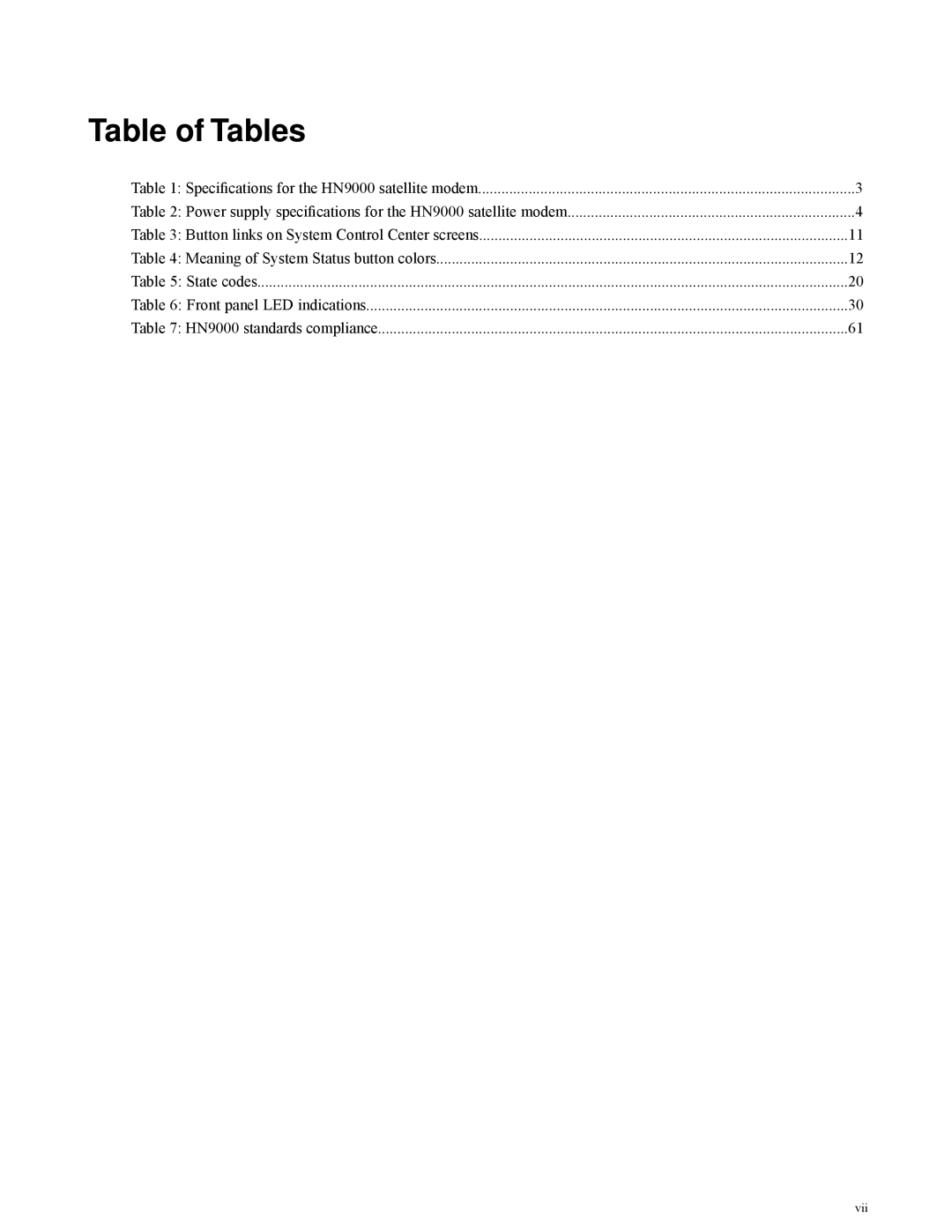 Hughes HN9000 manual Table of Tables 