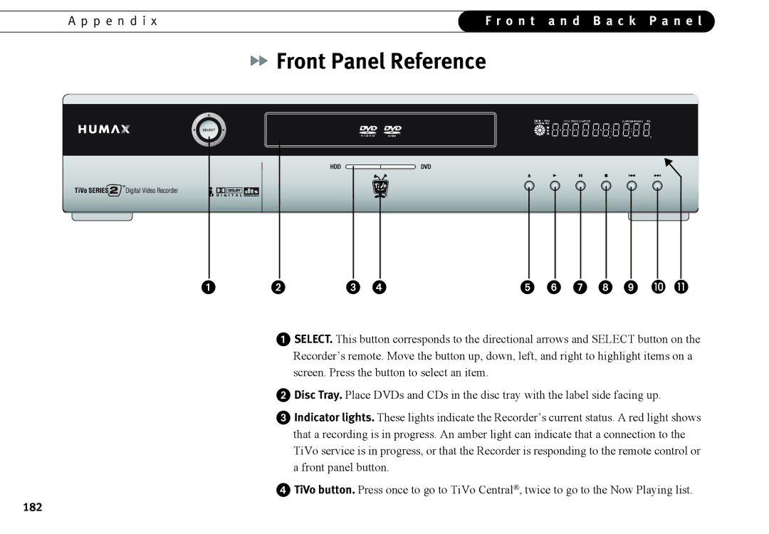 Humax 525p manual Front Panel Reference, P e n d i 