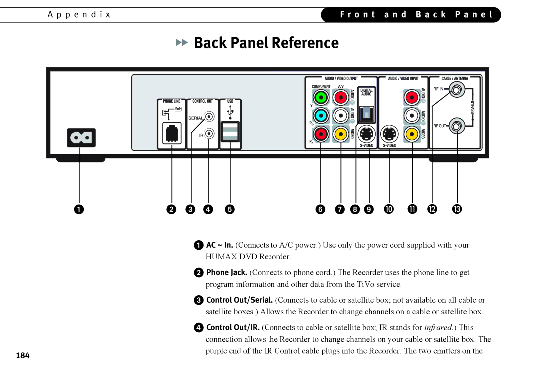 Humax 525p manual Back Panel Reference, 184 