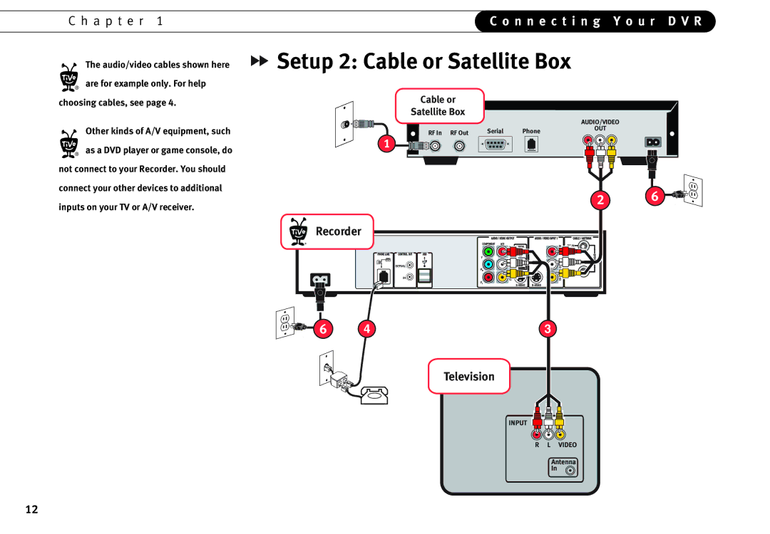 Humax 525p manual Setup 2 Cable or Satellite Box, Are for example only. For help 