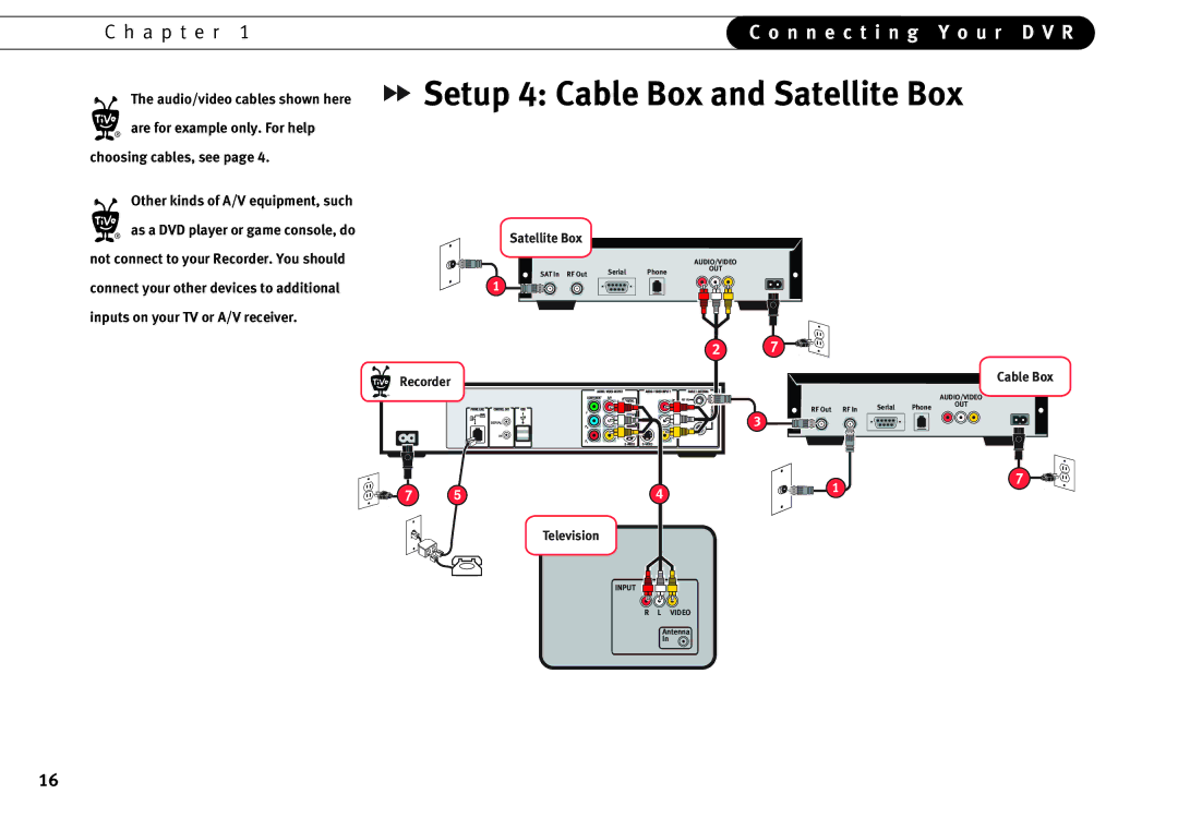 Humax 525p manual Setup 4 Cable Box and Satellite Box, Are for example only. For help Choosing cables, see 